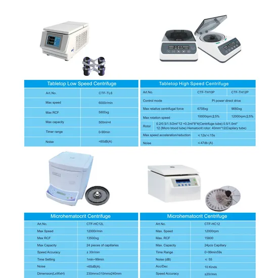 Large Capacity 500ml*4 Medical Refrigerated Centrifuge